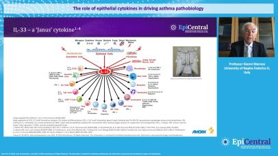 The role of epithelial cytokines in driving asthma pathobiology (2/4)