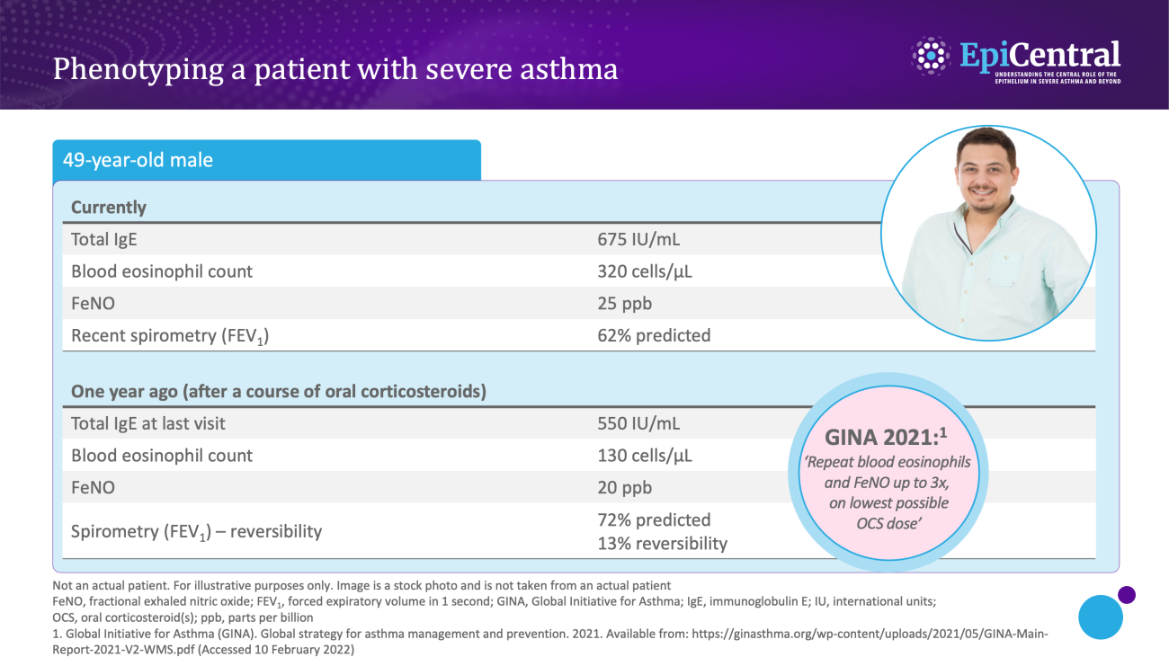 Case study image example of a typical patient with severe asthma